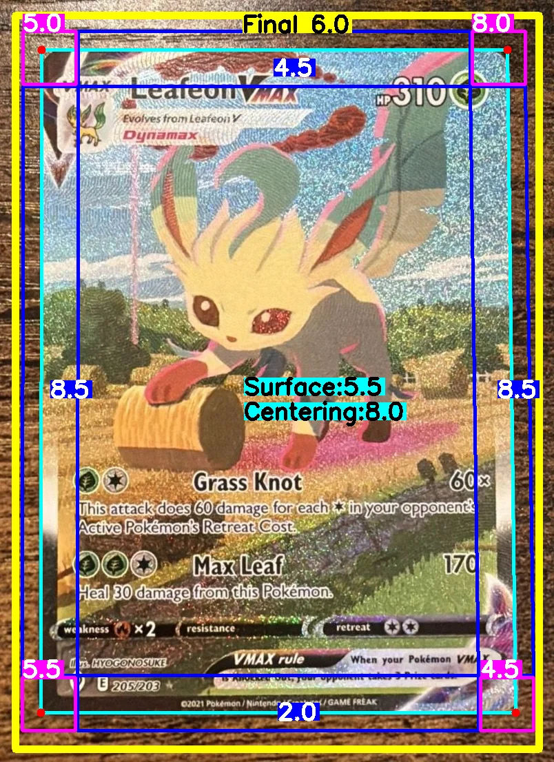 Front Card