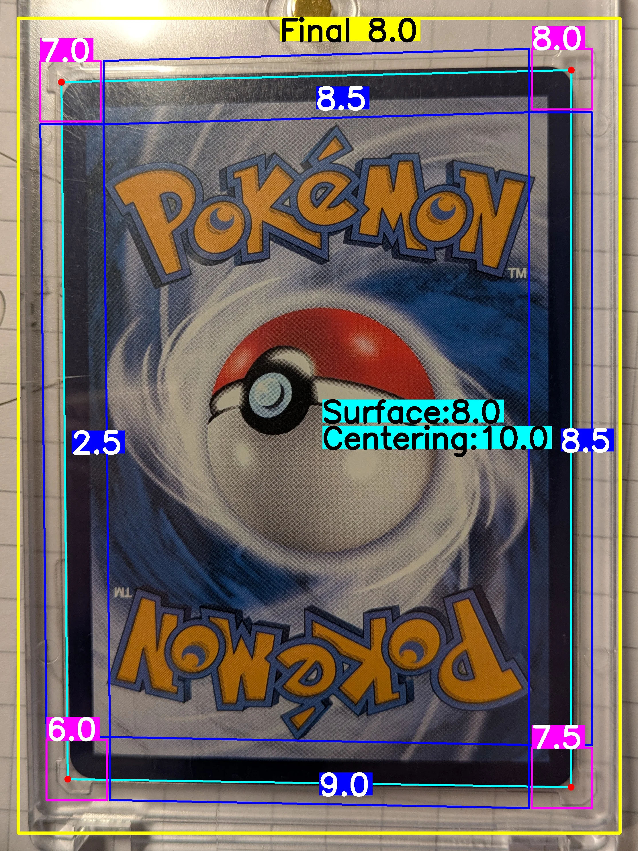 Back Card