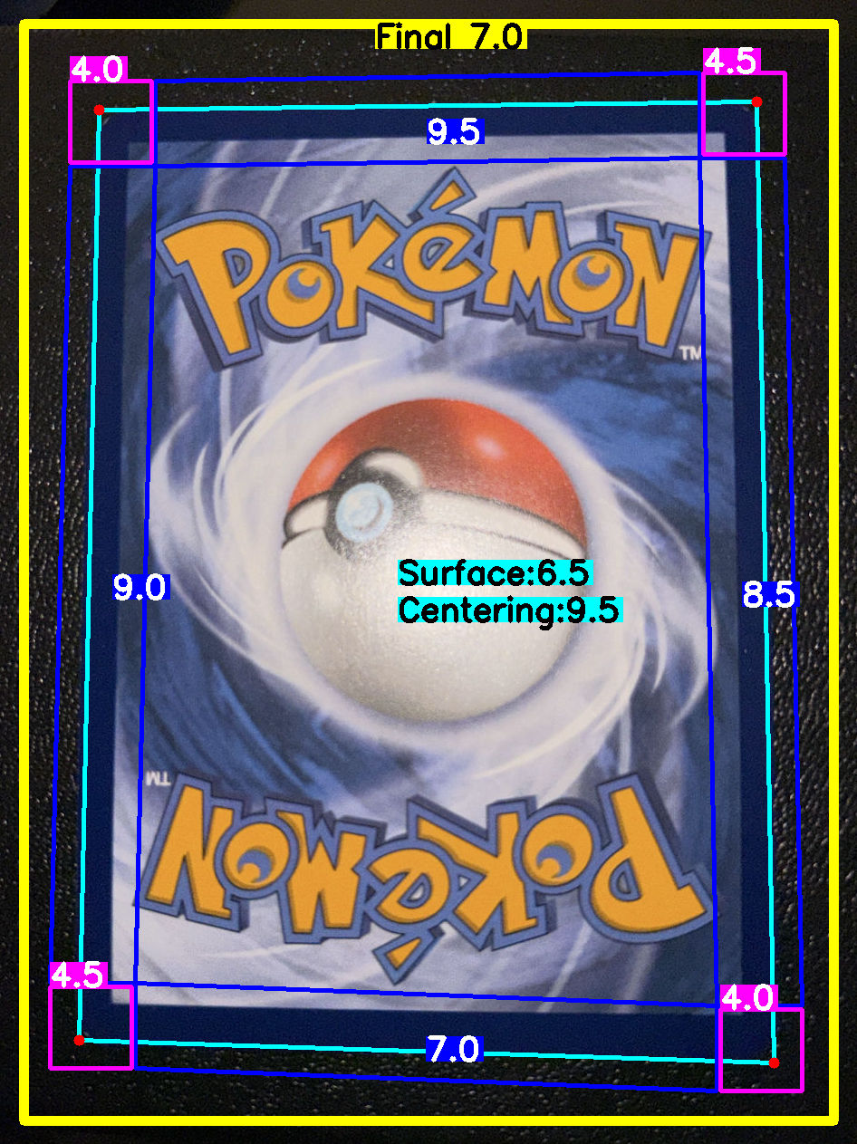 Back Card