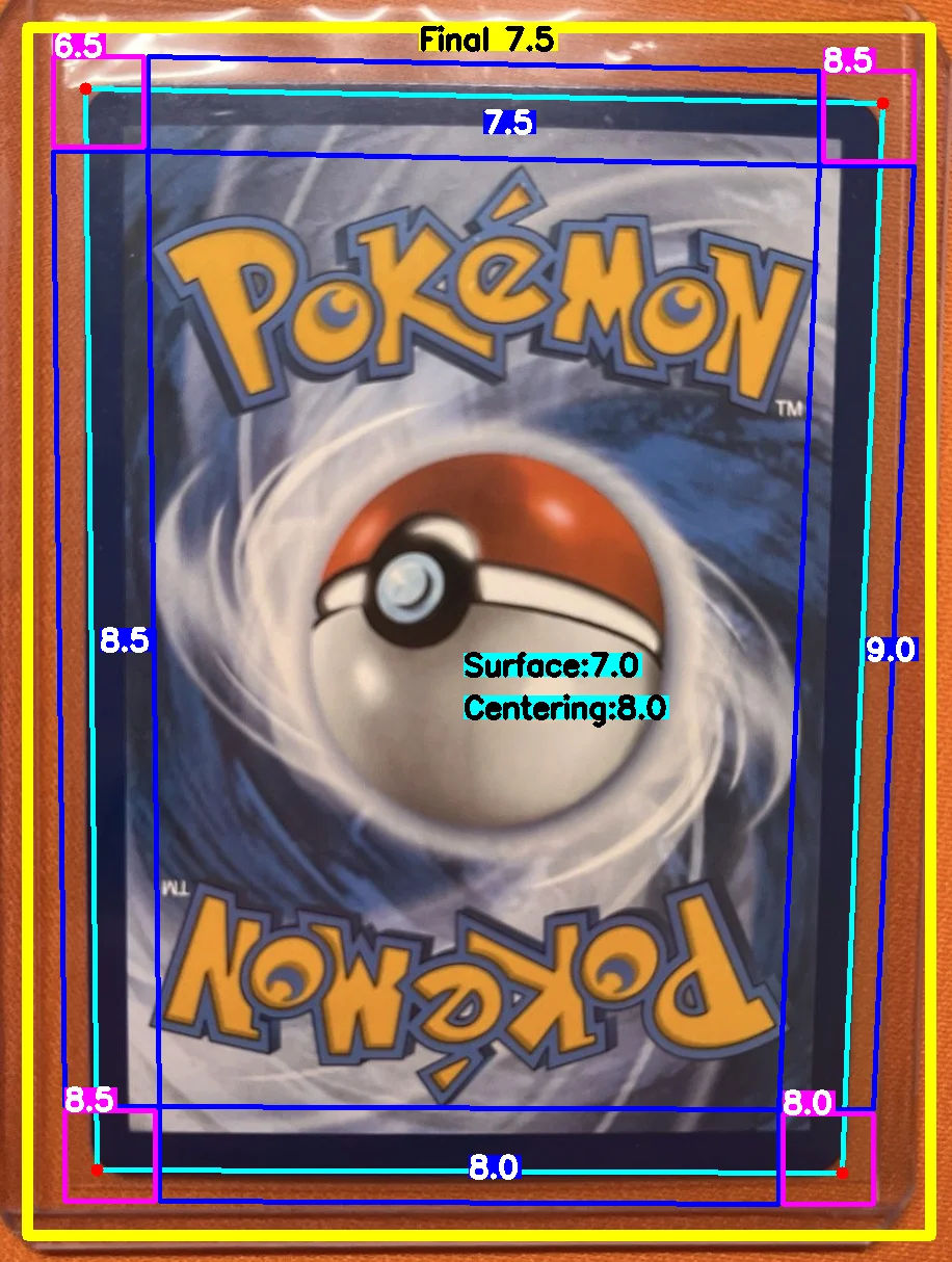Back Card