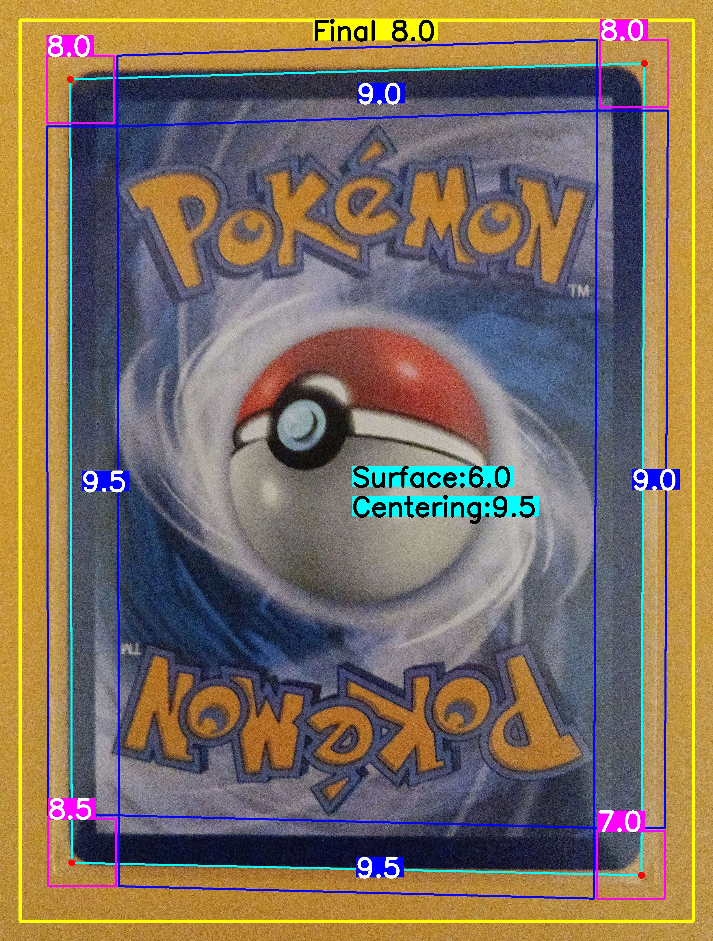 Back Card