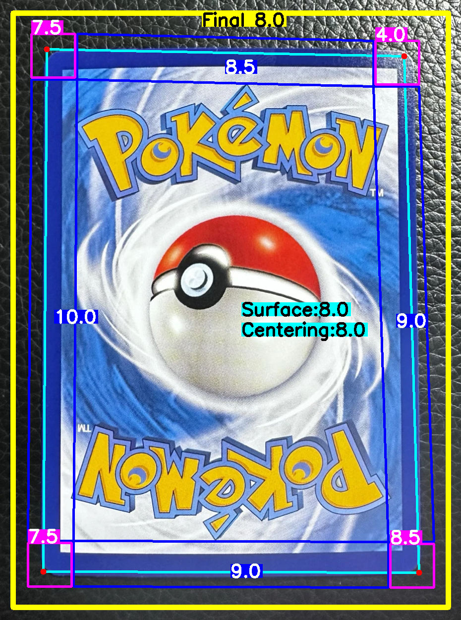 Back Card