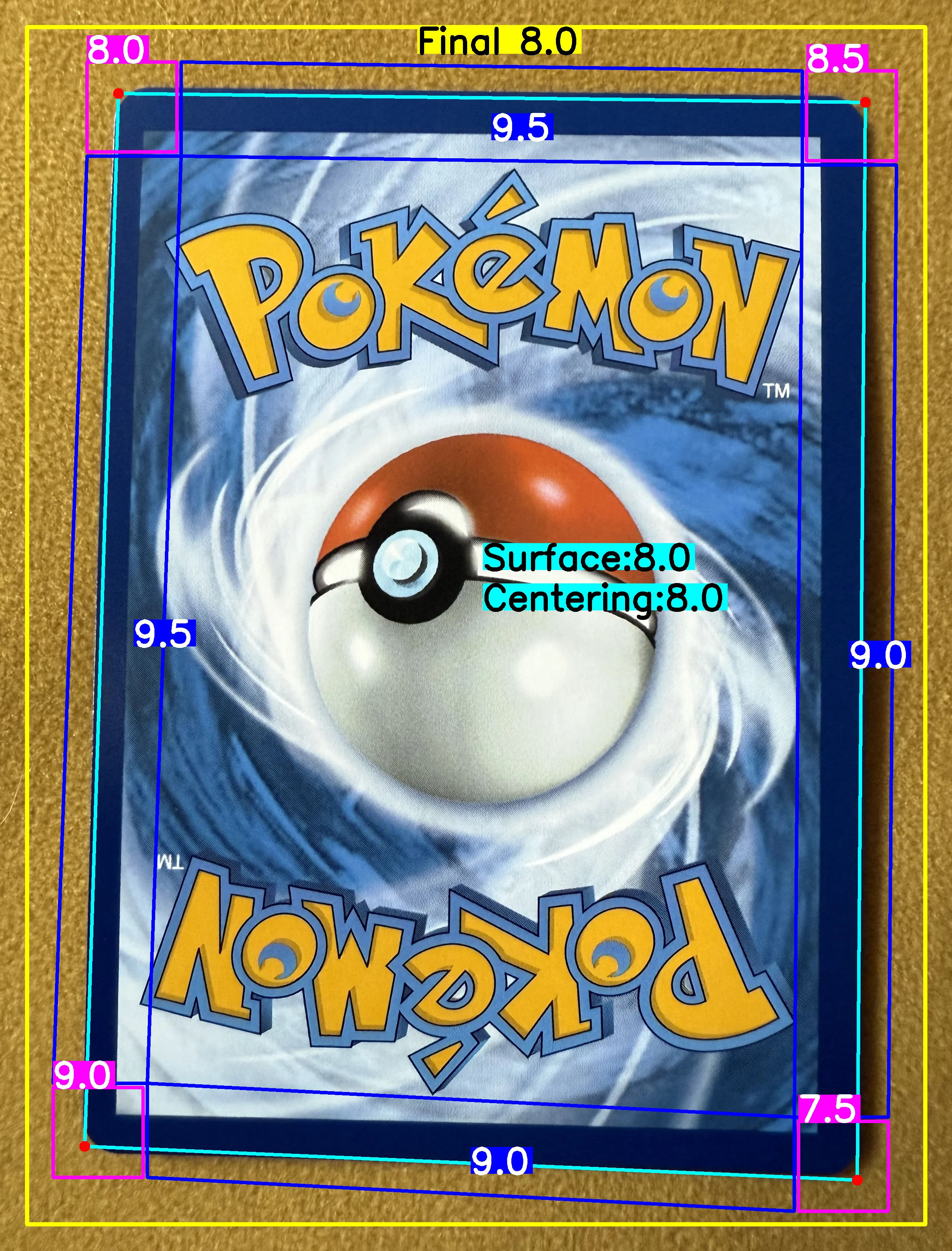 Back Card