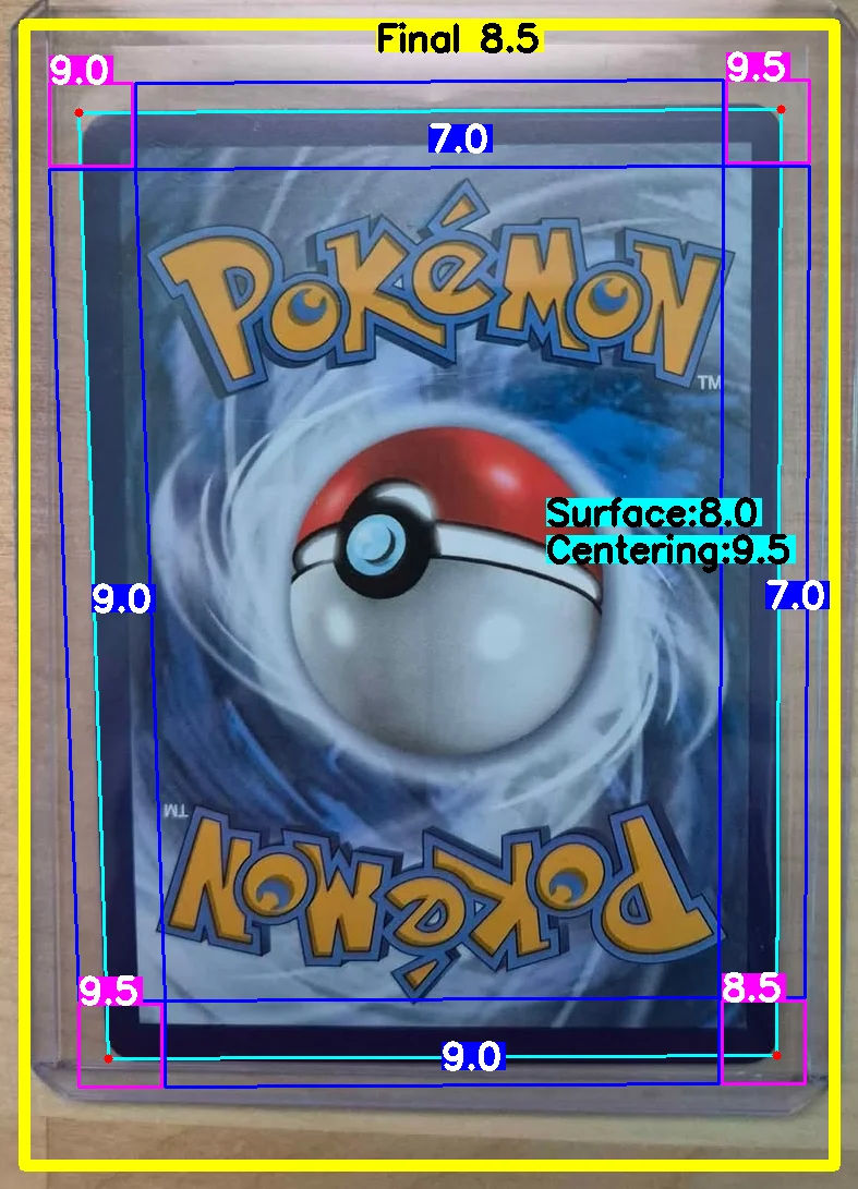 Back Card