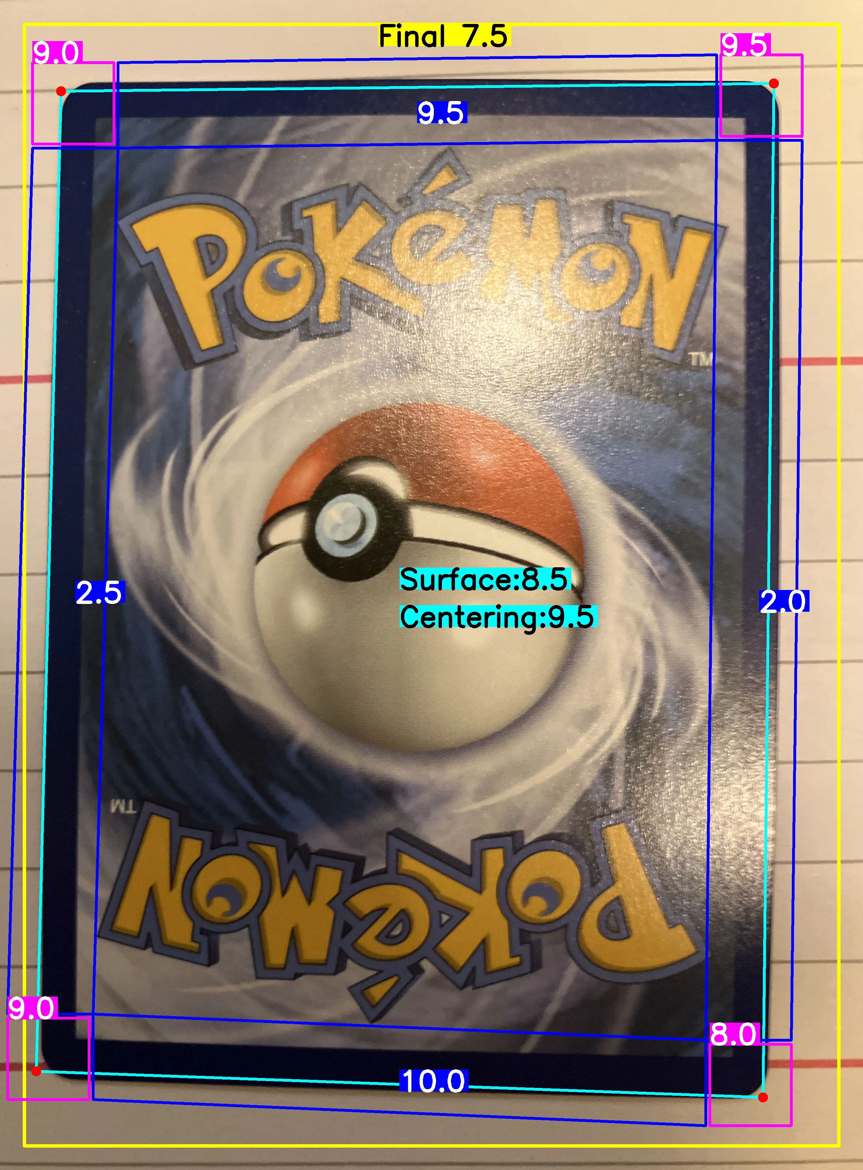 Back Card