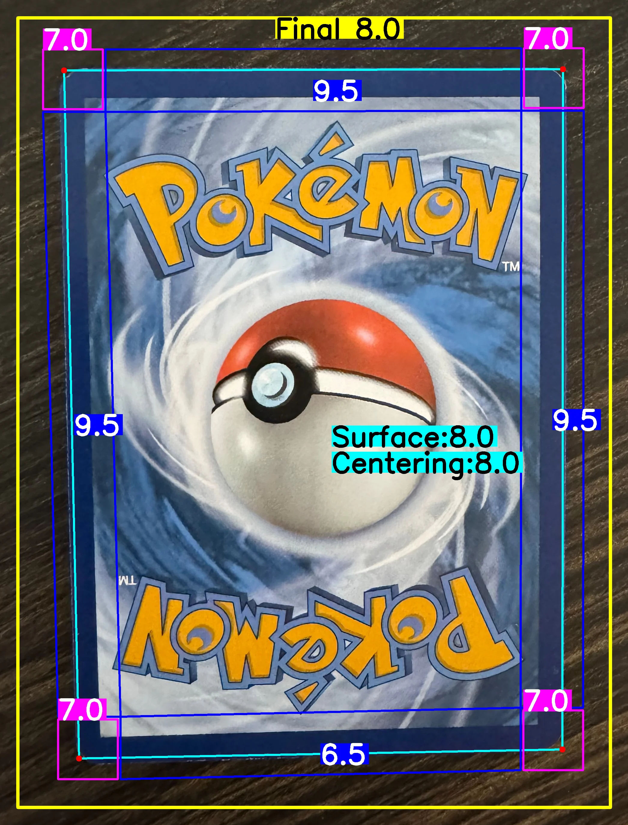 Back Card