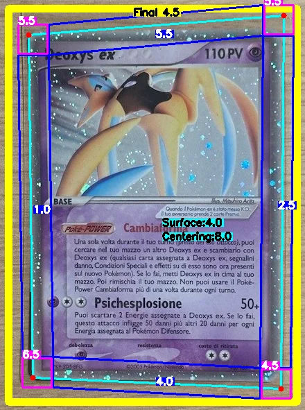 Front Card