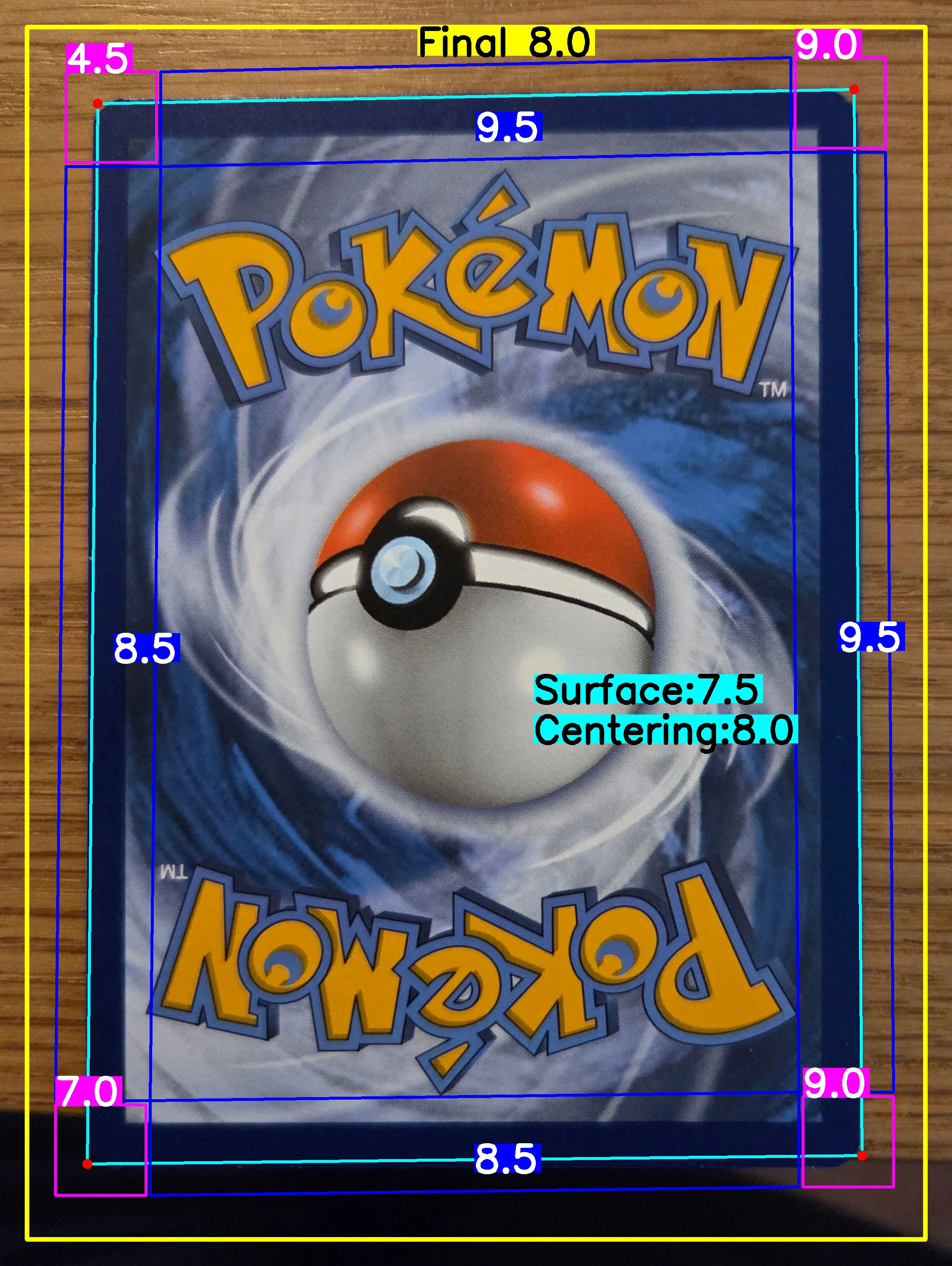 Back Card