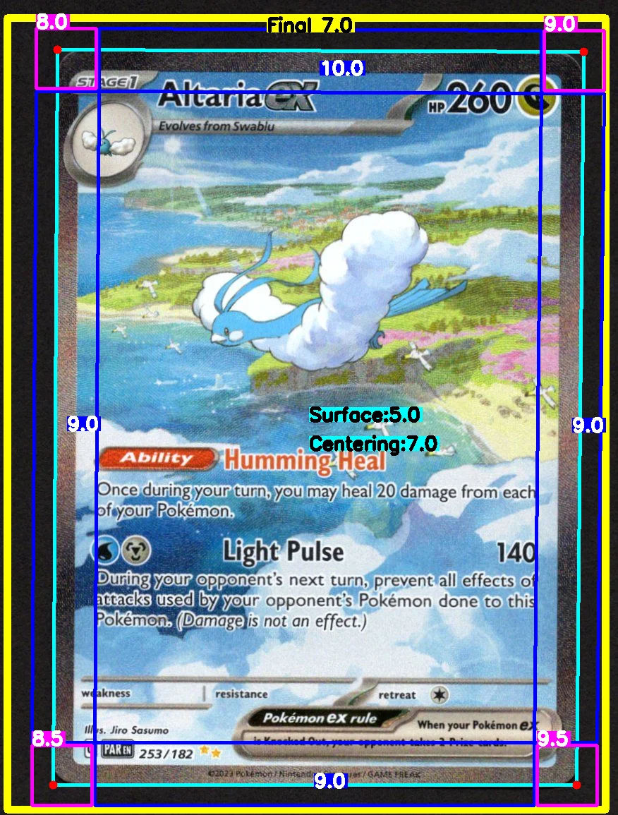 Front Card