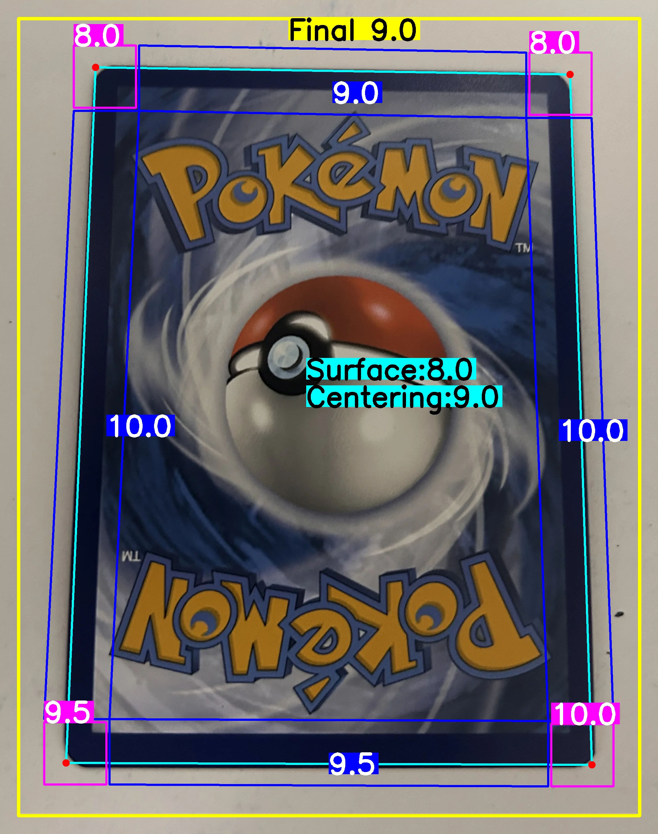 Back Card