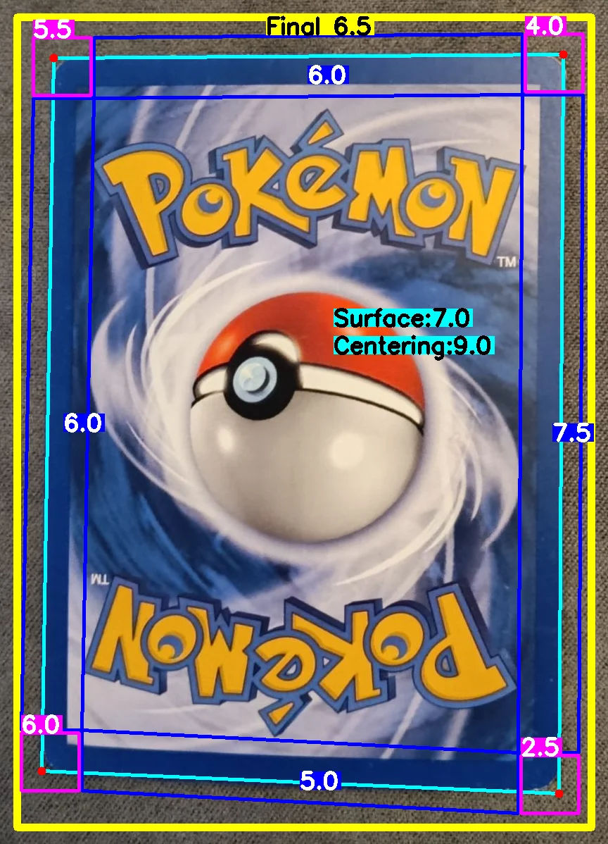 Back Card