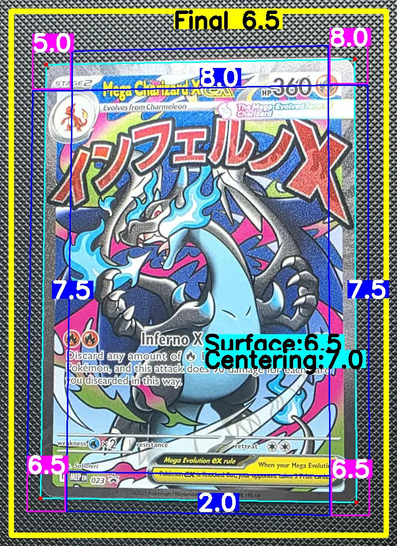 Front Card