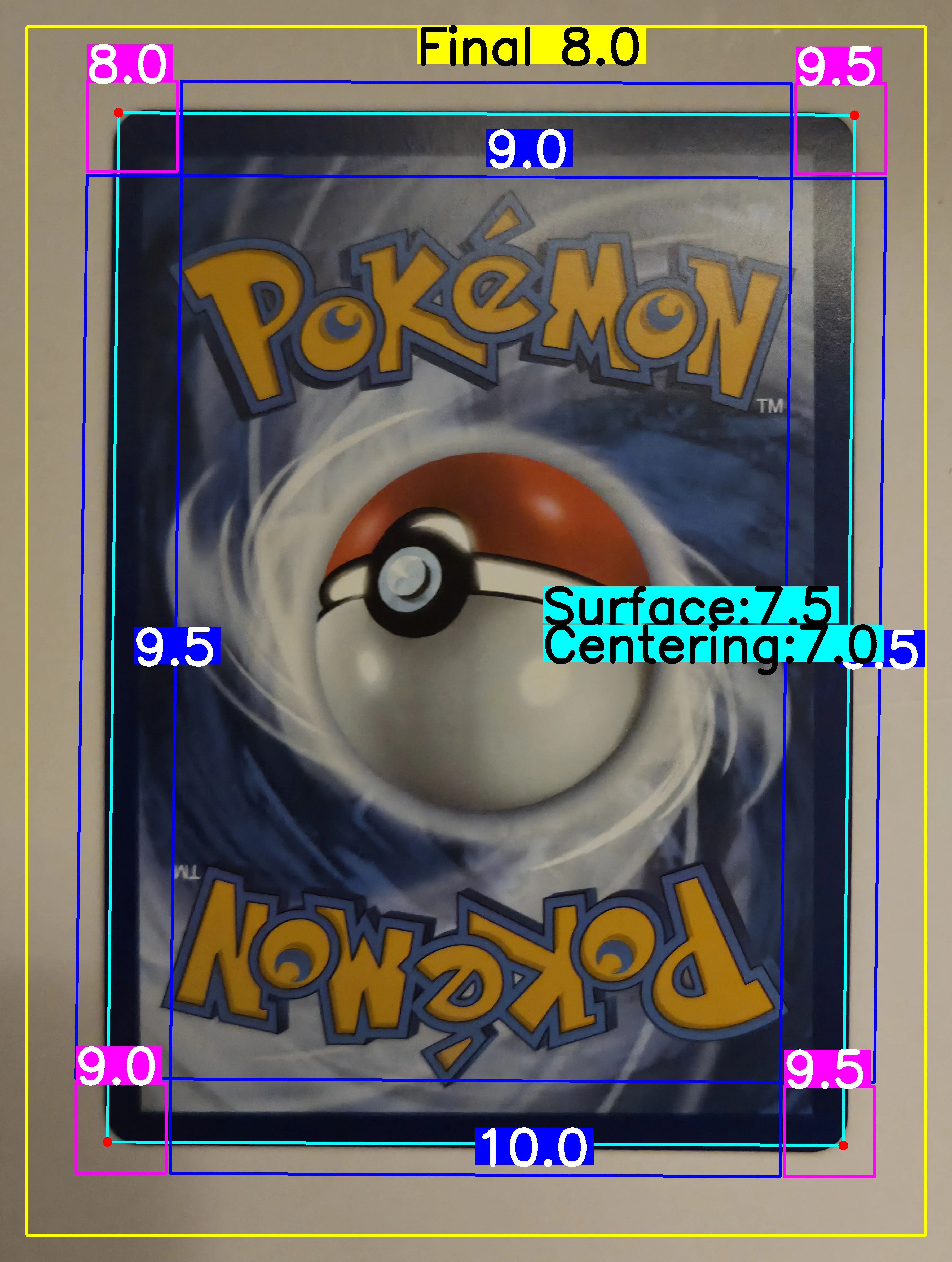 Back Card
