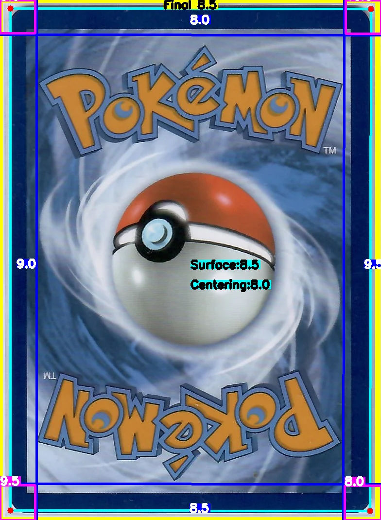 Back Card