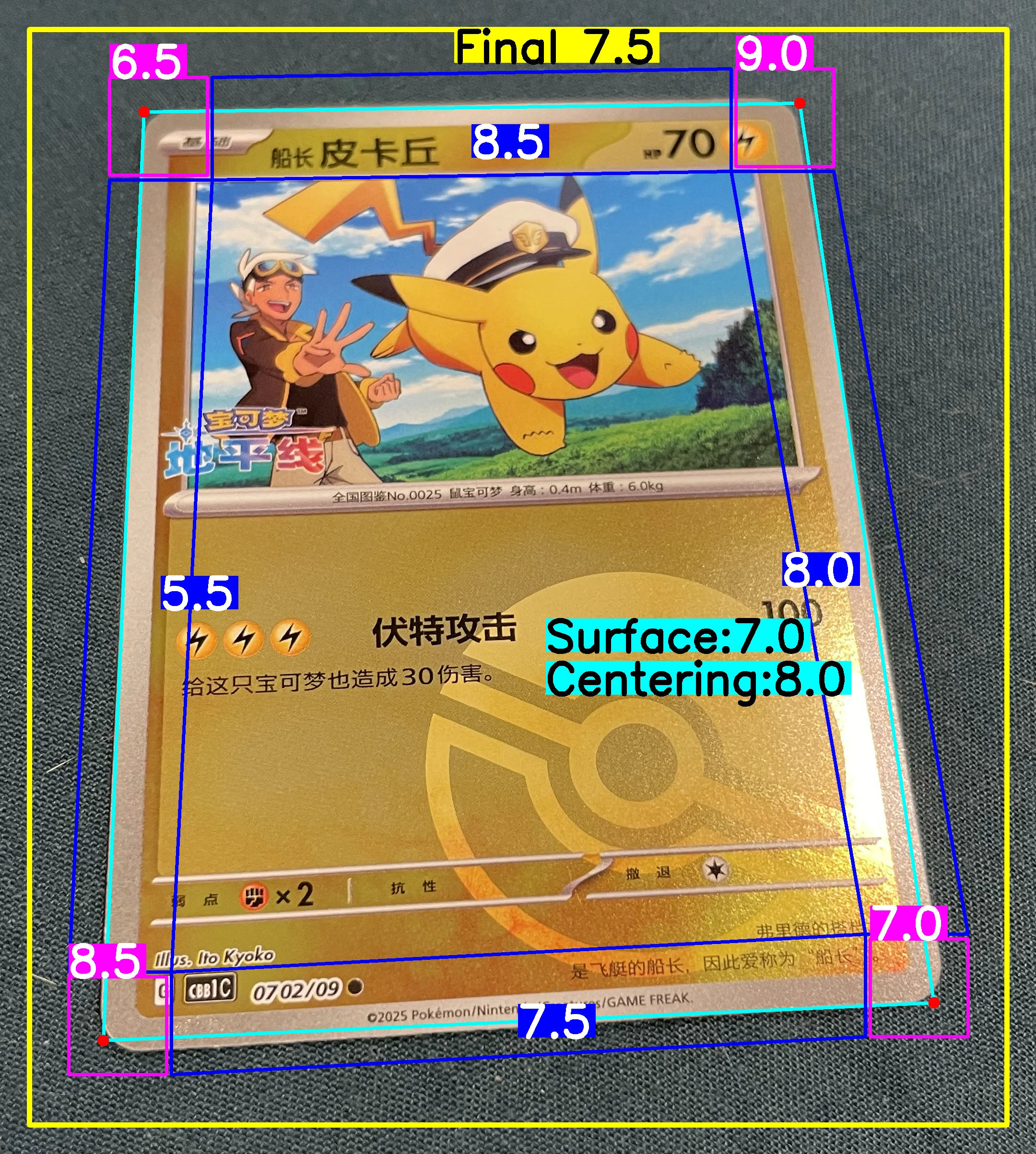 Front Card