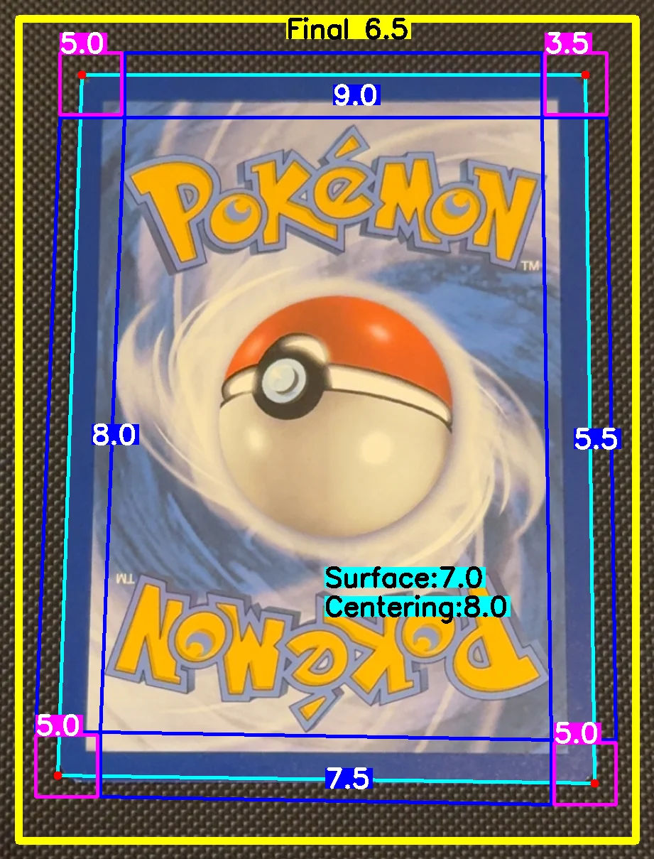 Back Card
