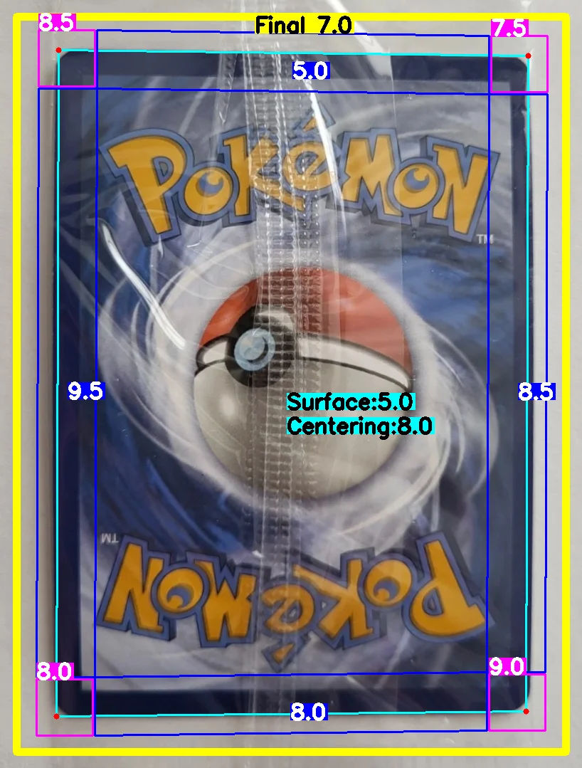 Back Card