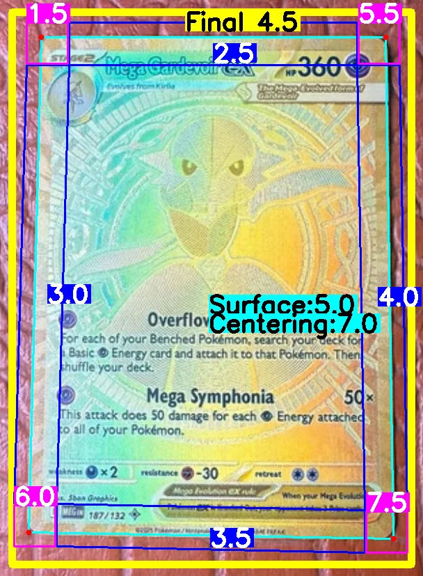 Front Card