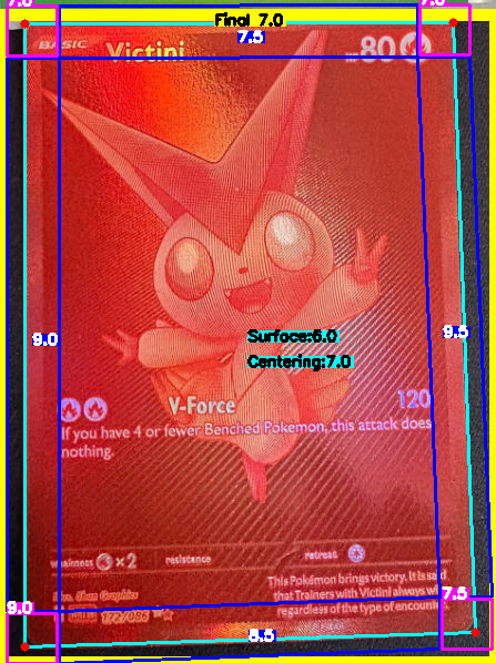 Front Card