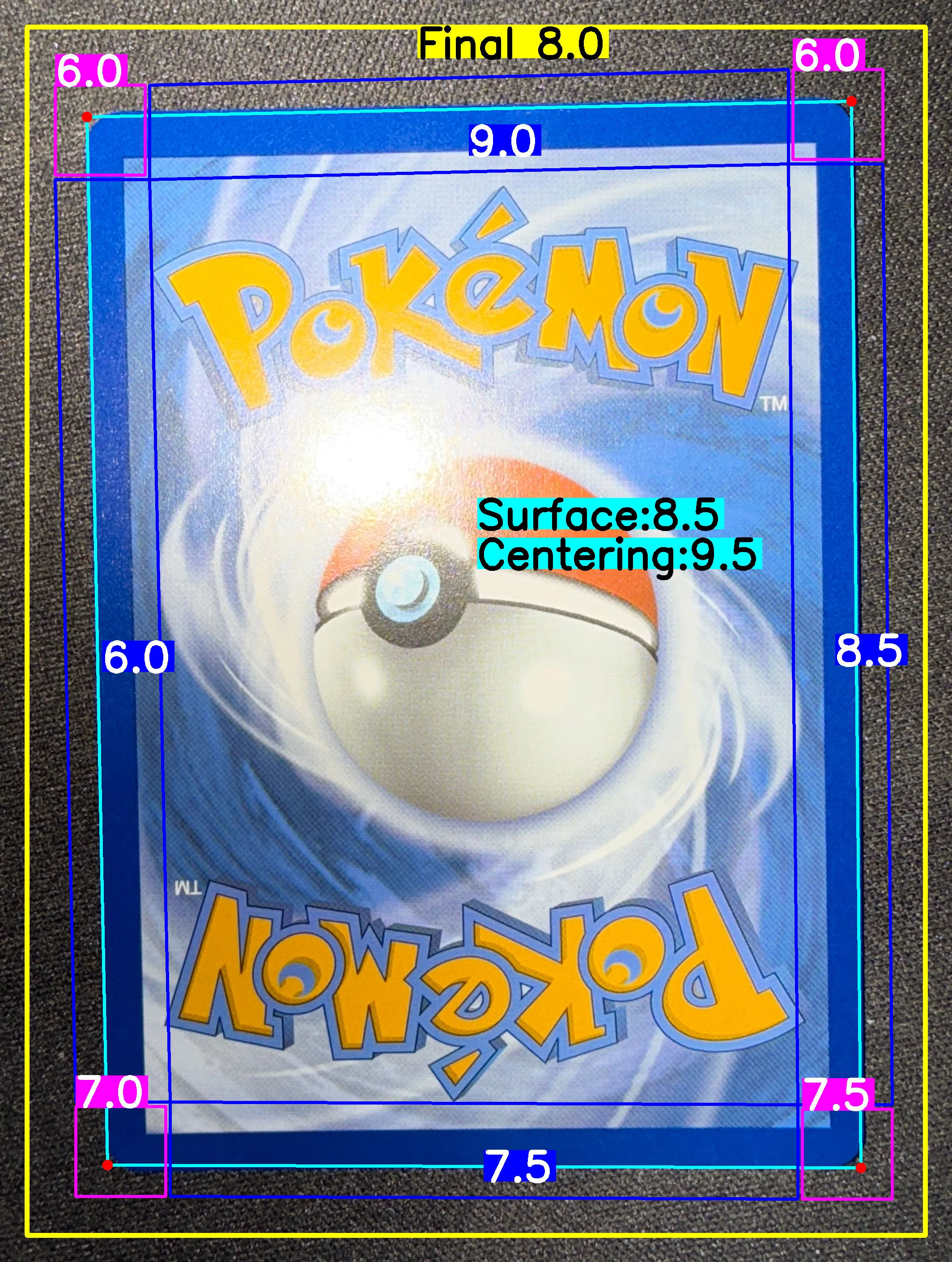 Back Card