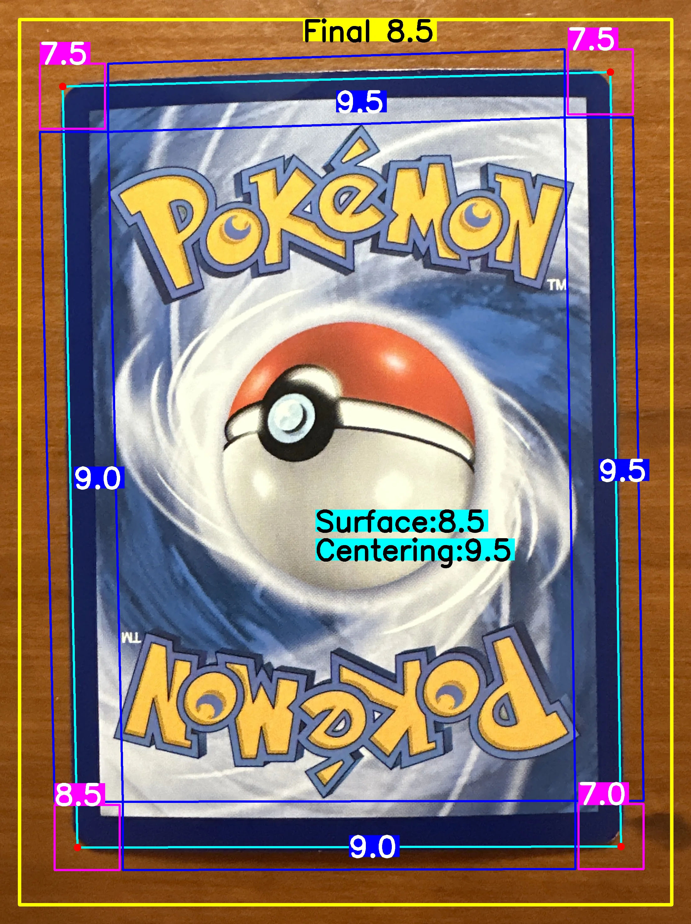 Back Card