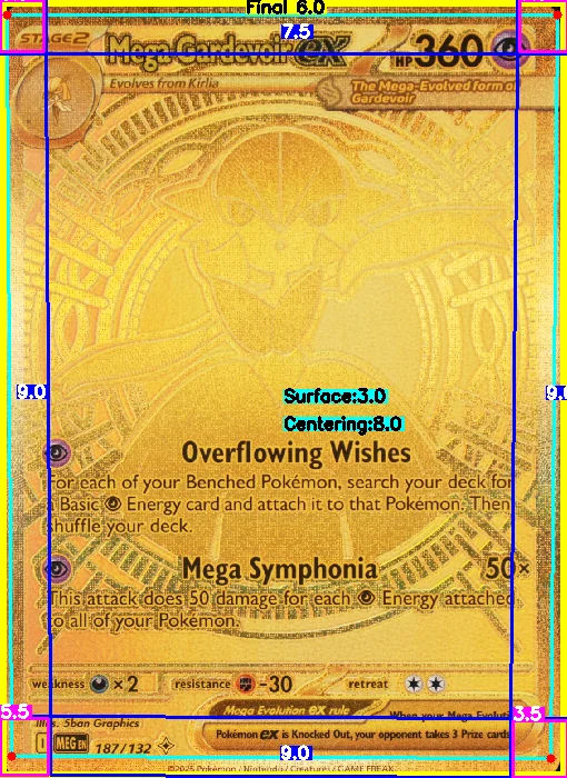 Front Card