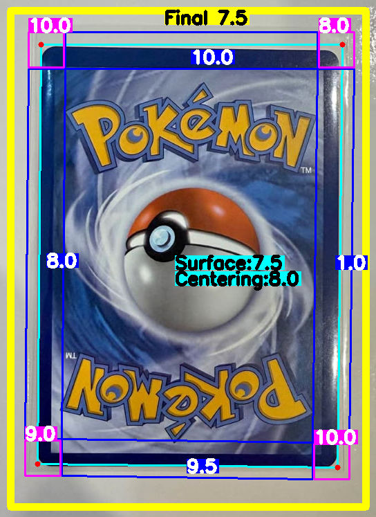 Back Card
