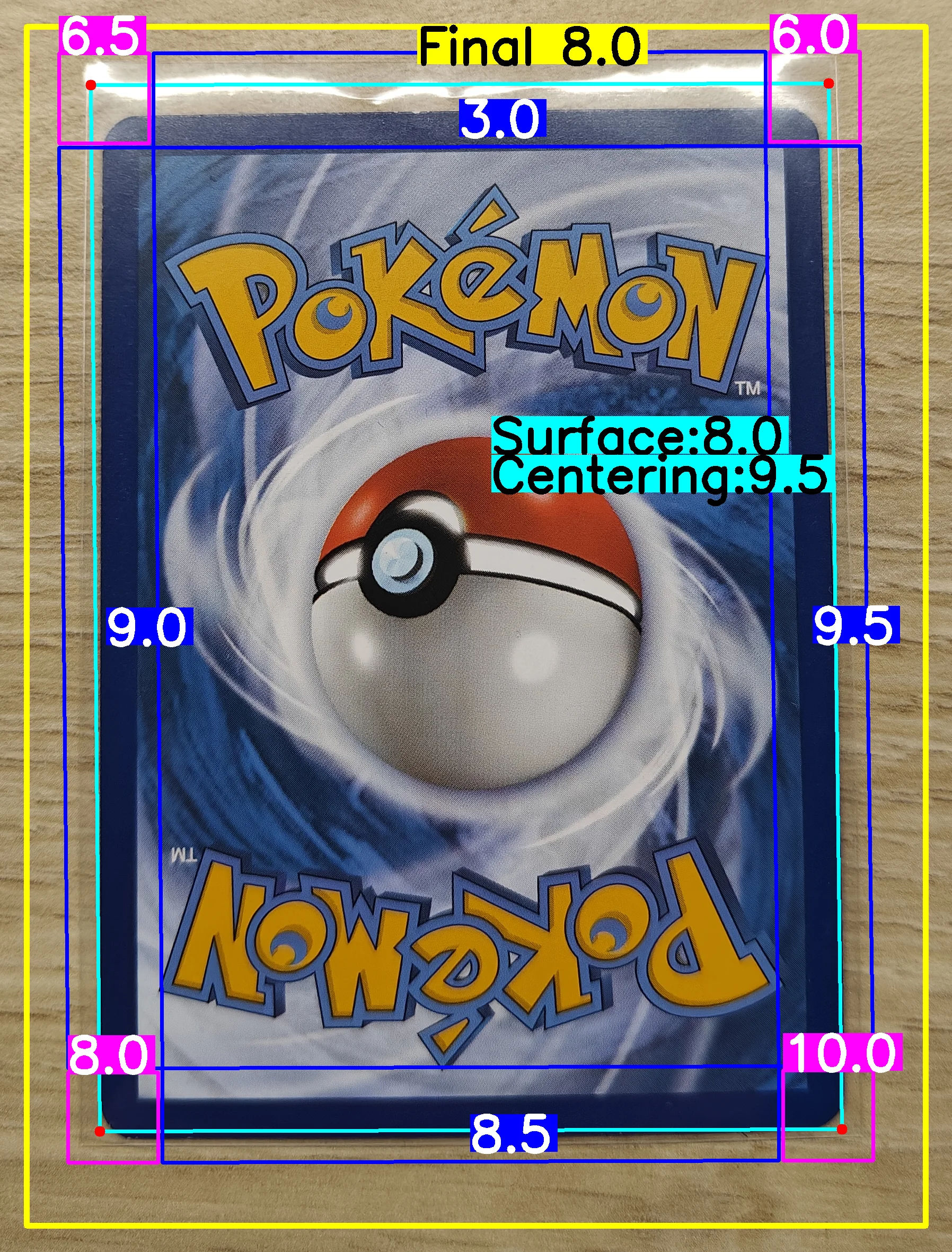 Back Card