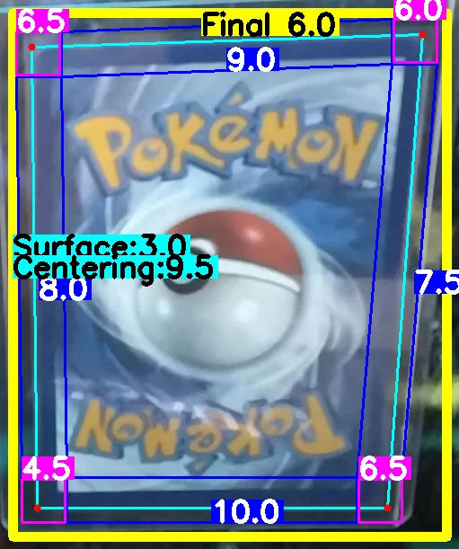 Back Card