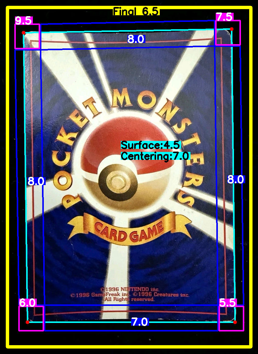 Back Card