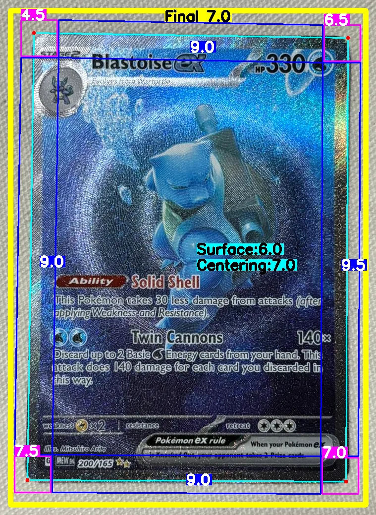 Front Card