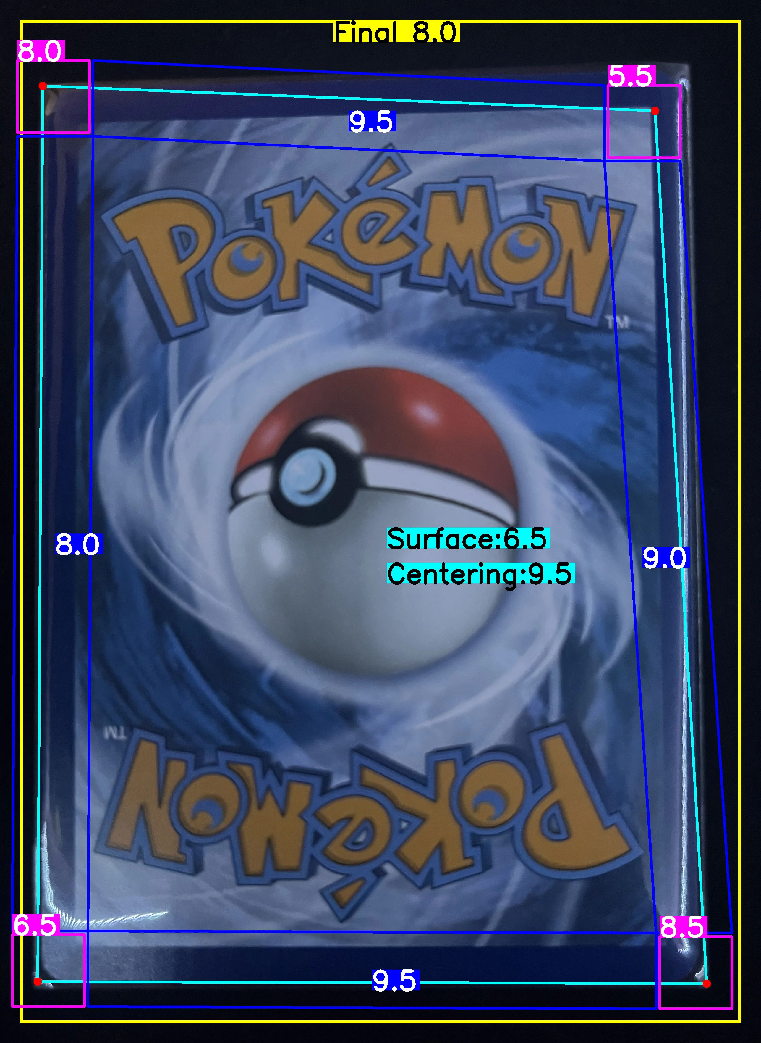 Back Card
