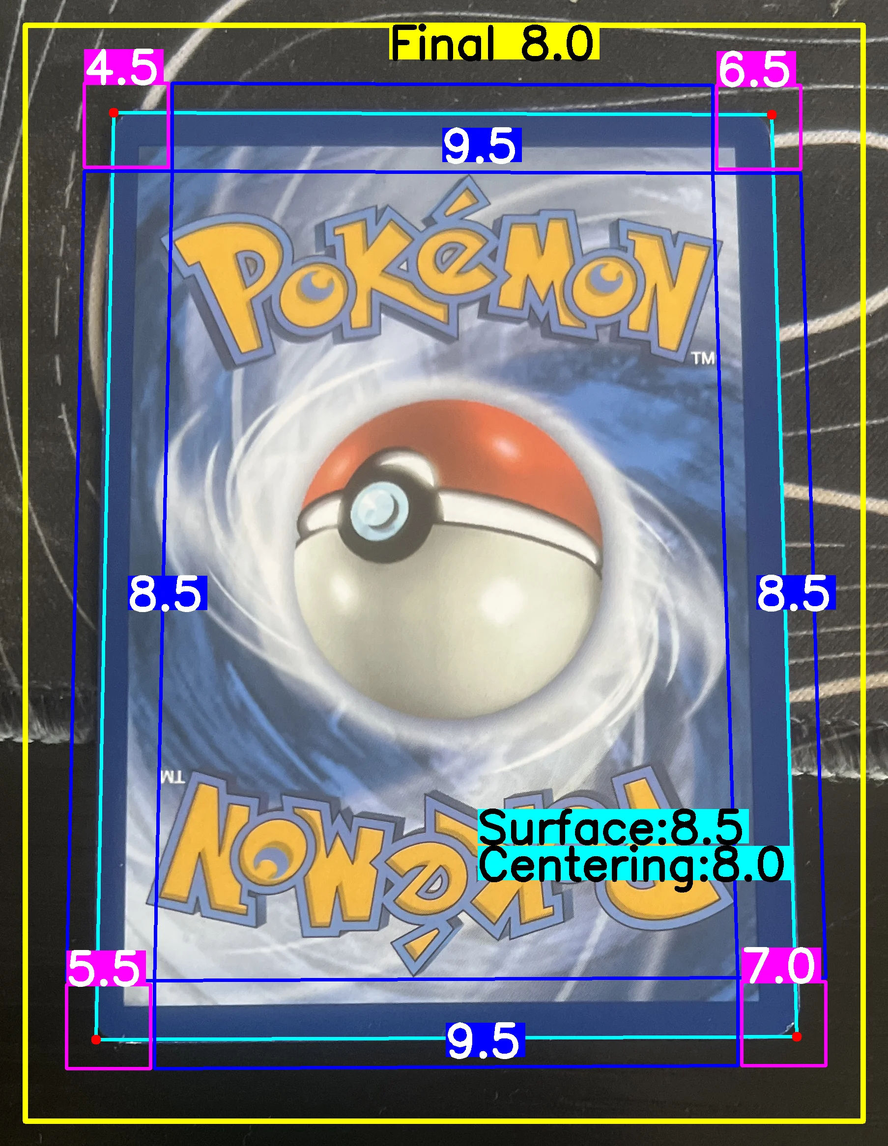 Back Card