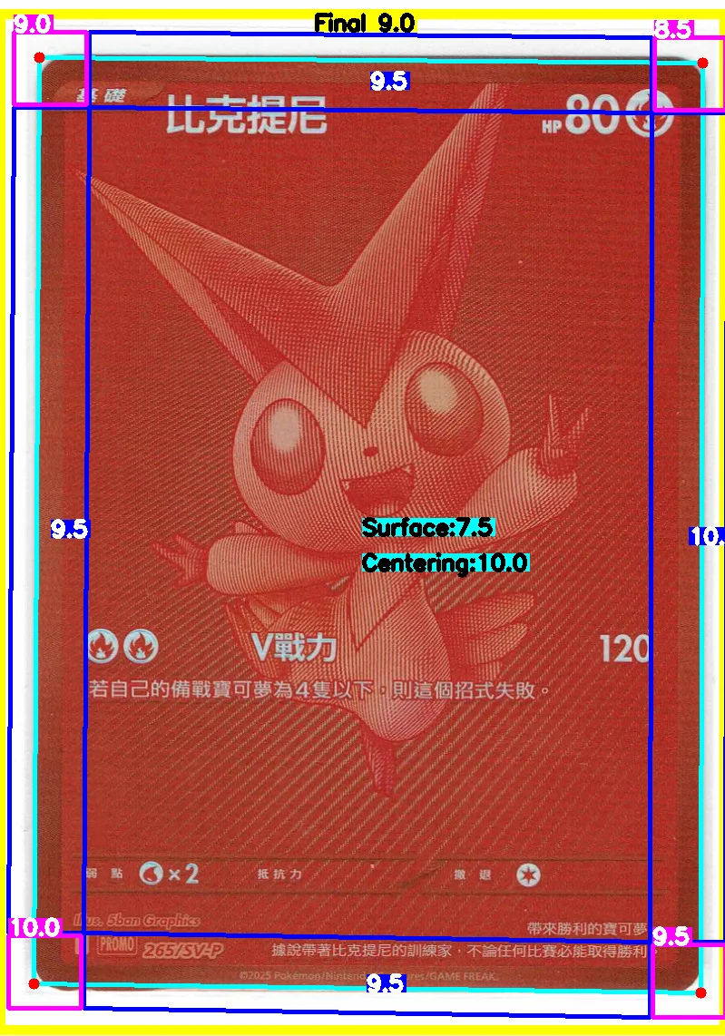 Front Card