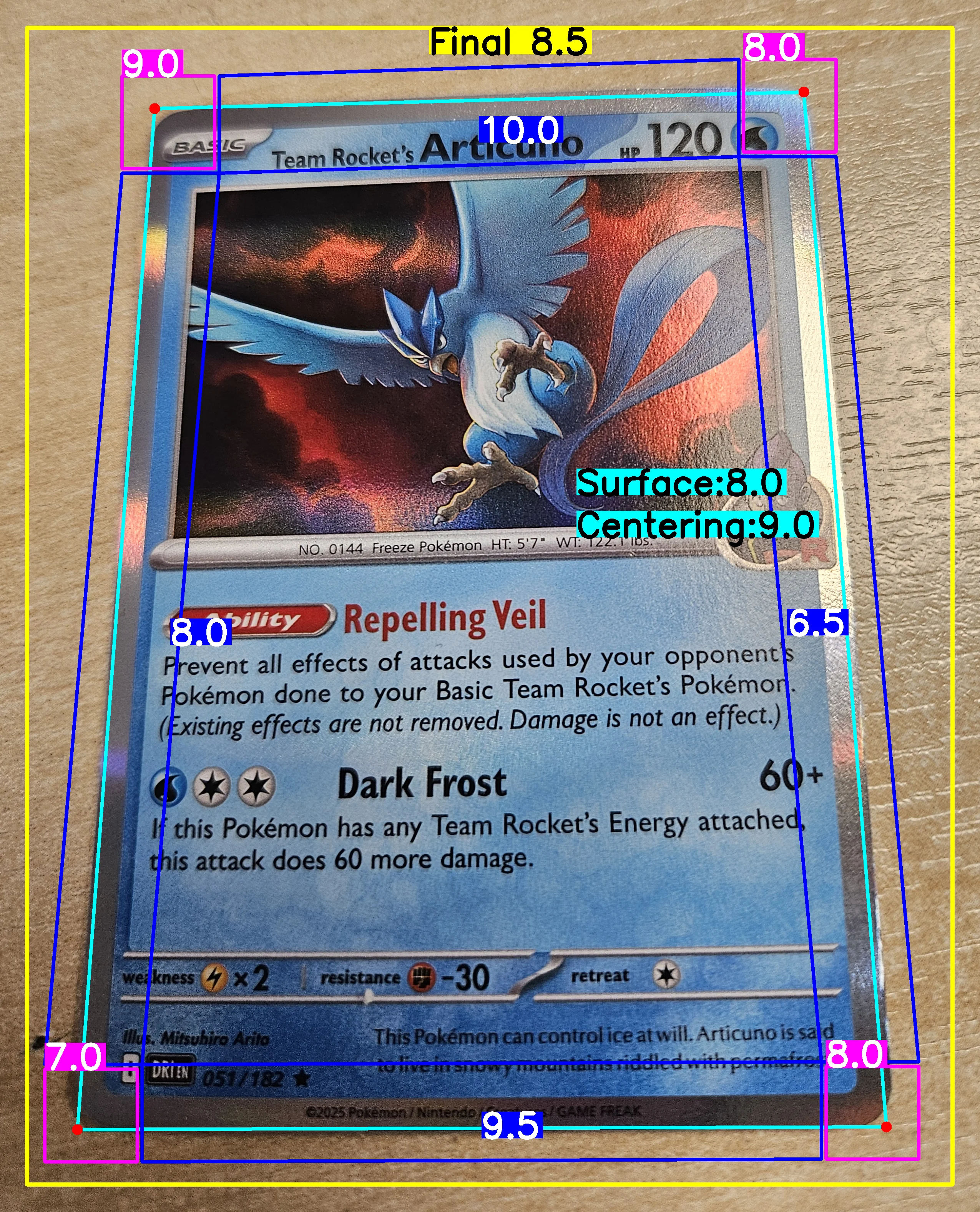 Front Card