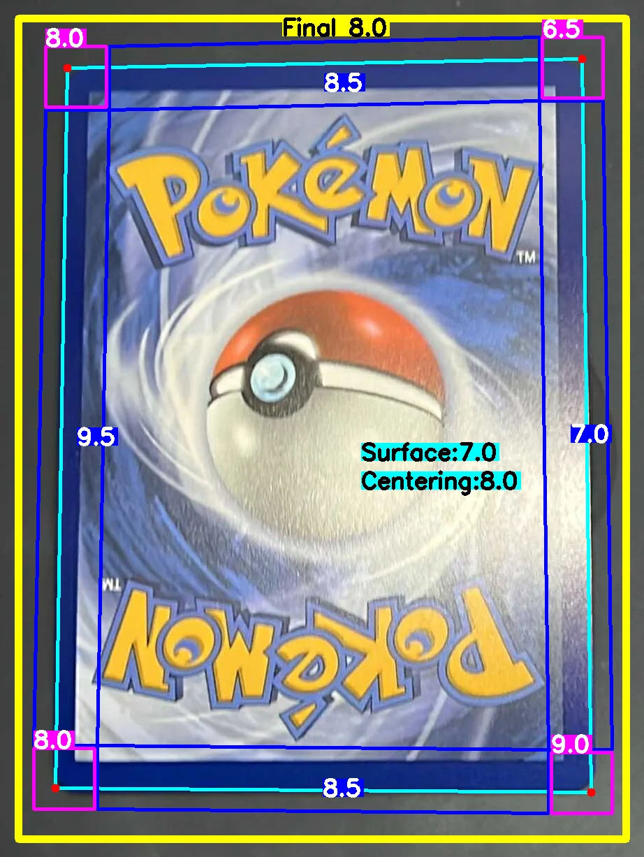 Back Card