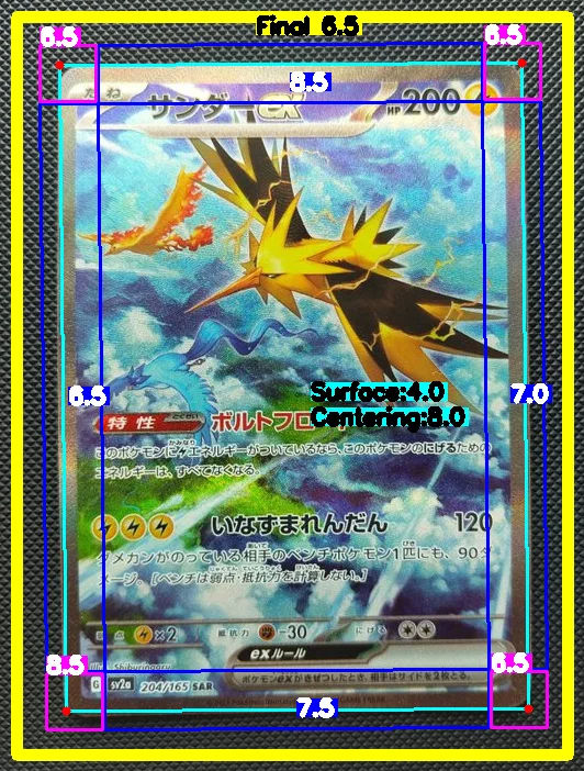 Front Card