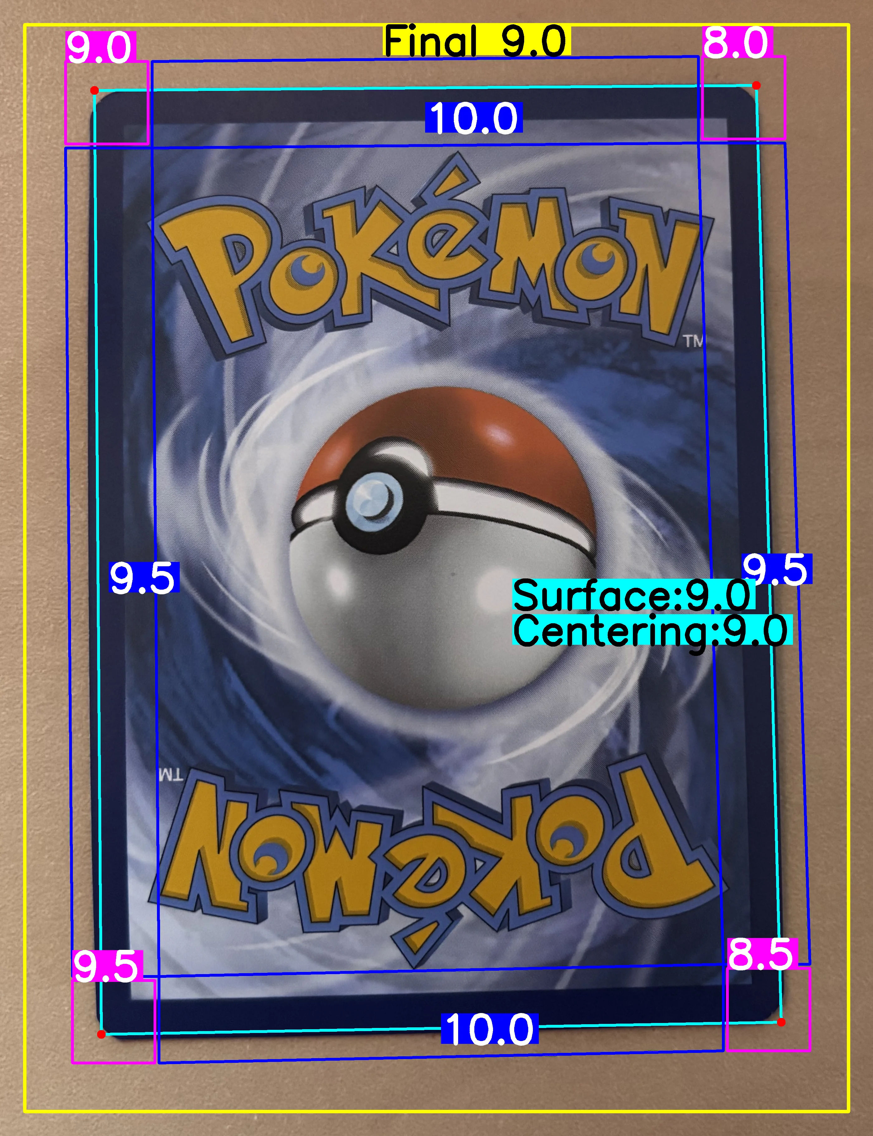 Back Card