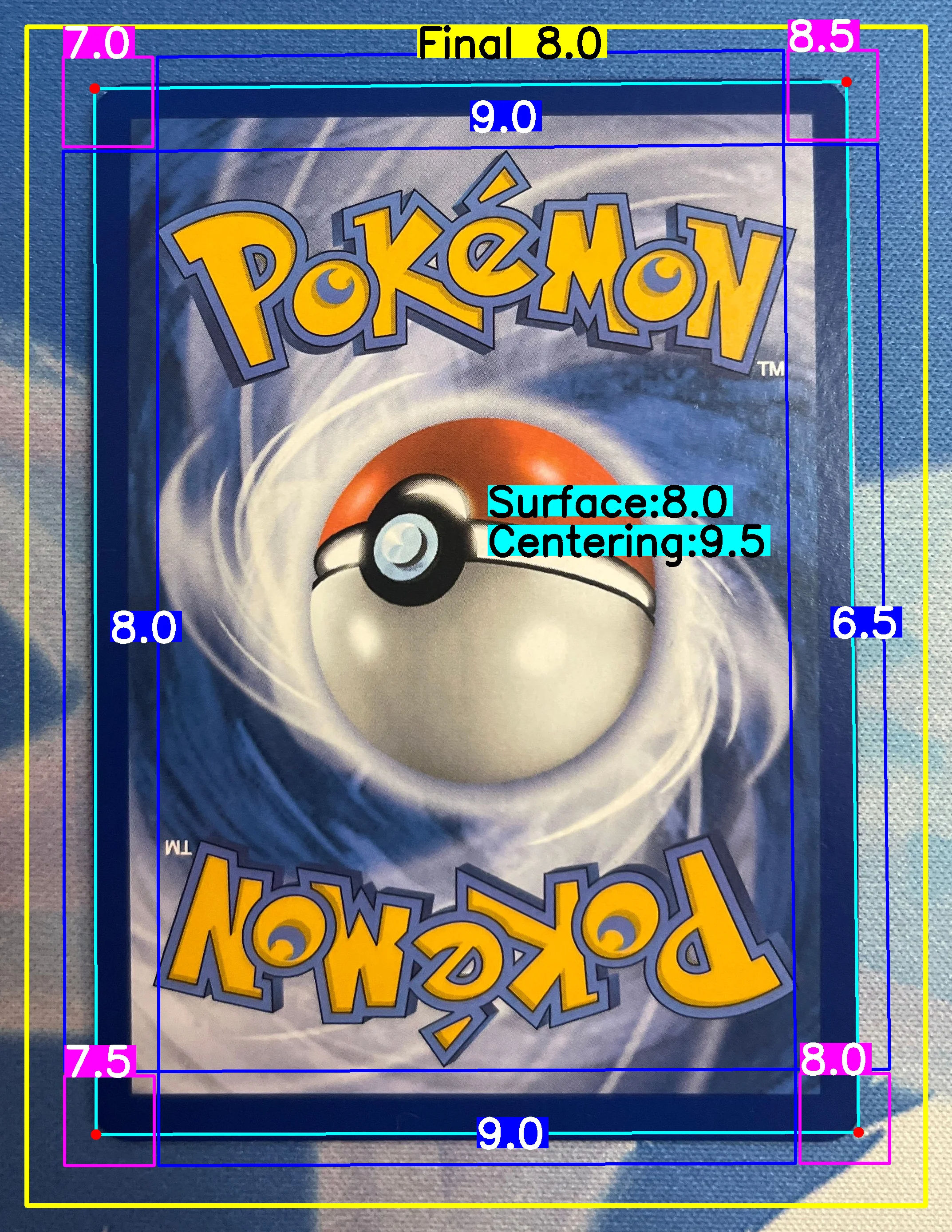 Back Card