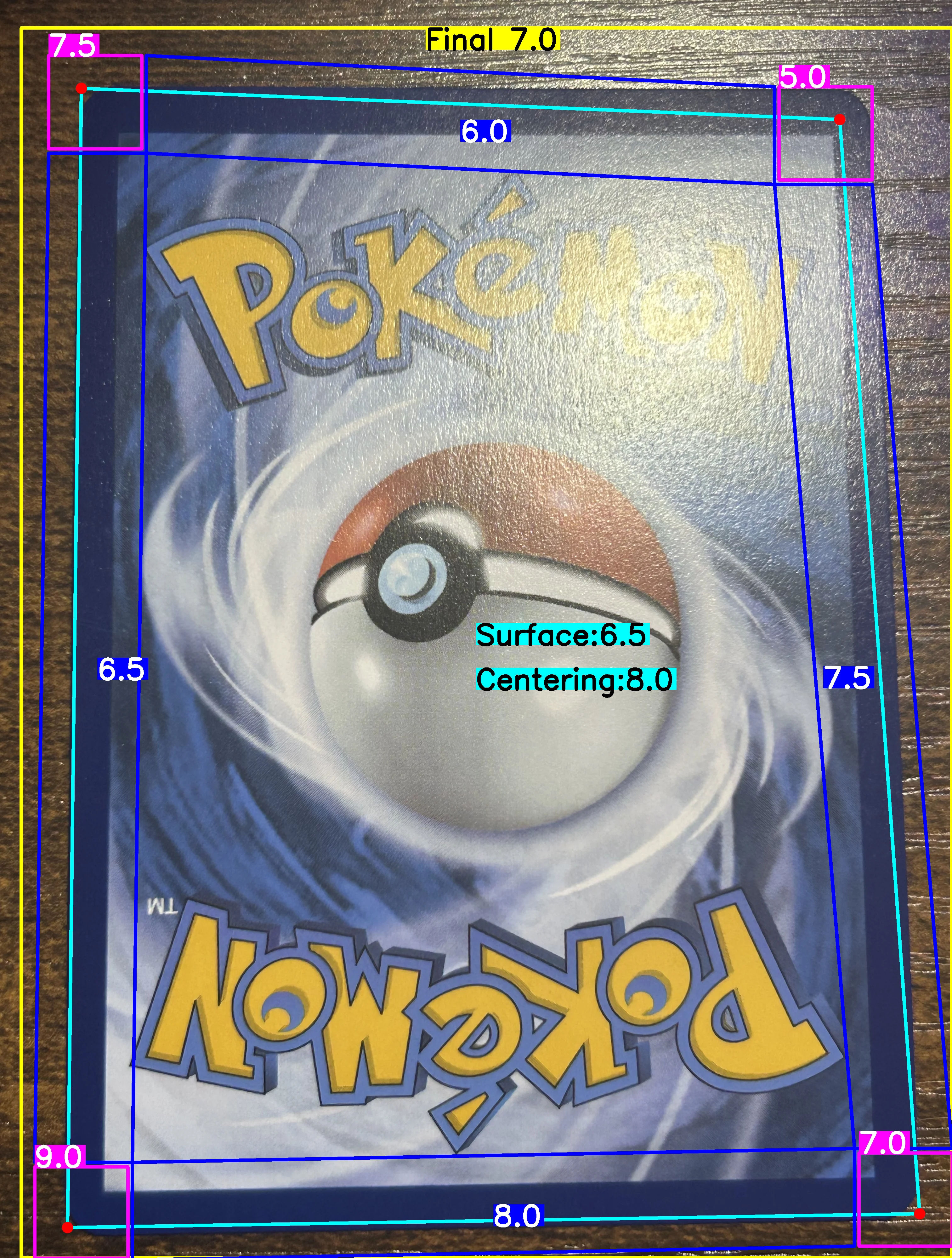 Back Card