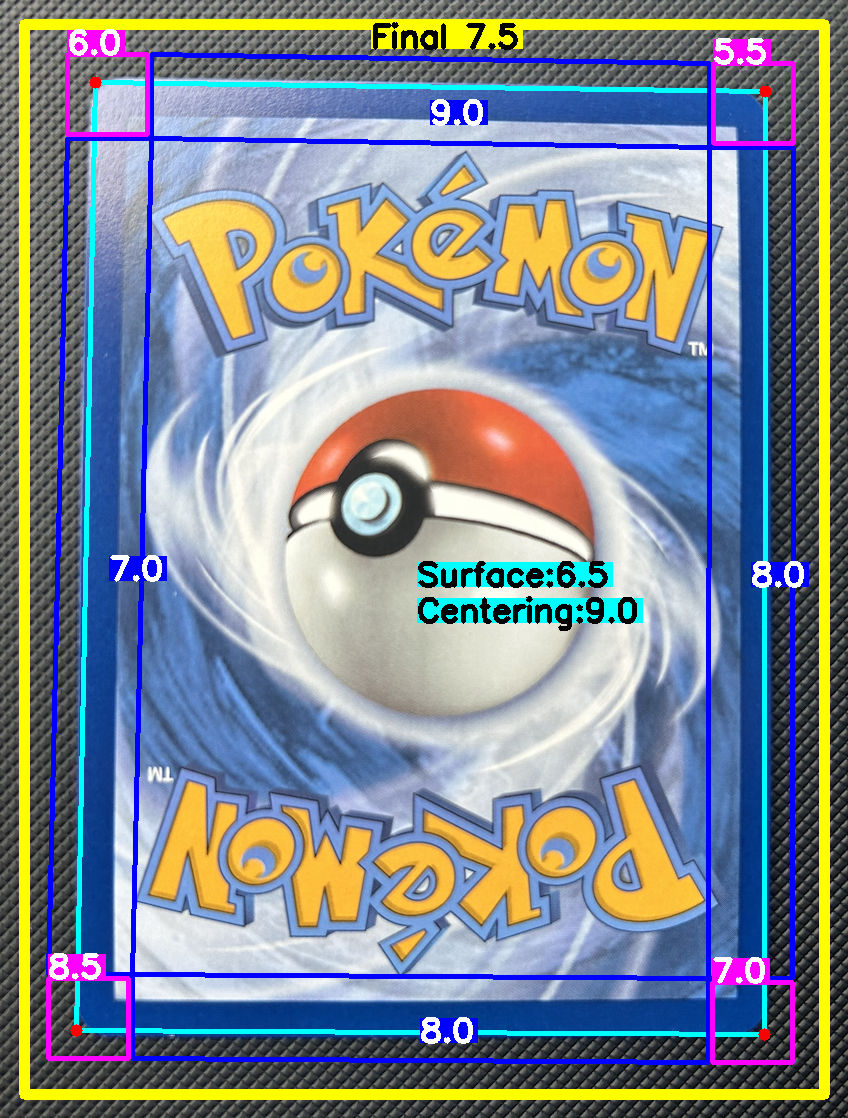 Back Card