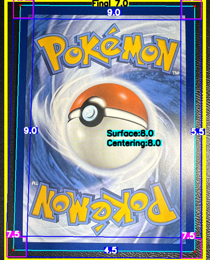 Back Card