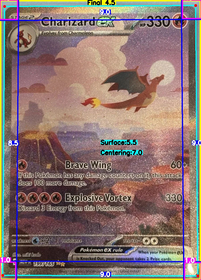 Front Card