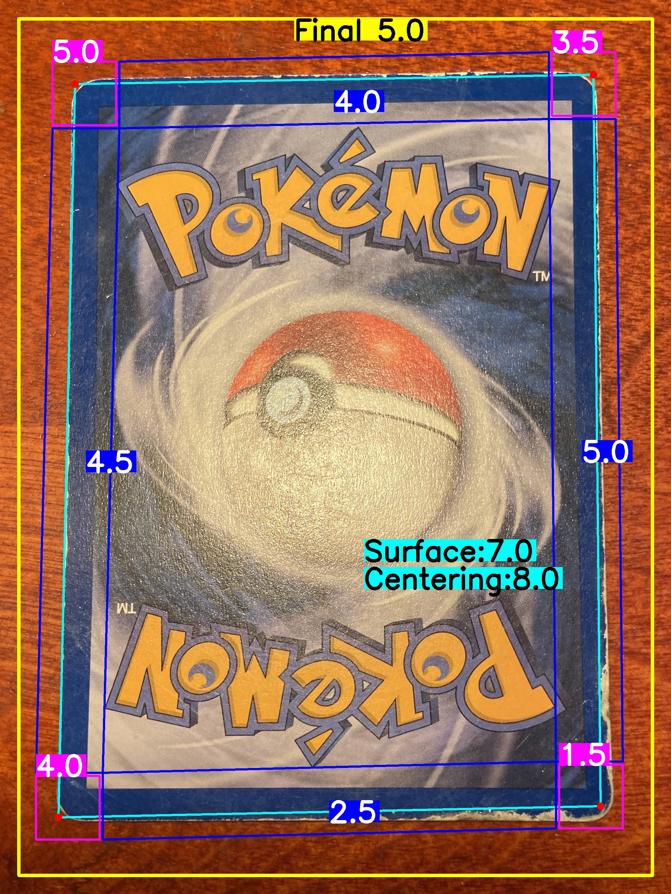 Back Card