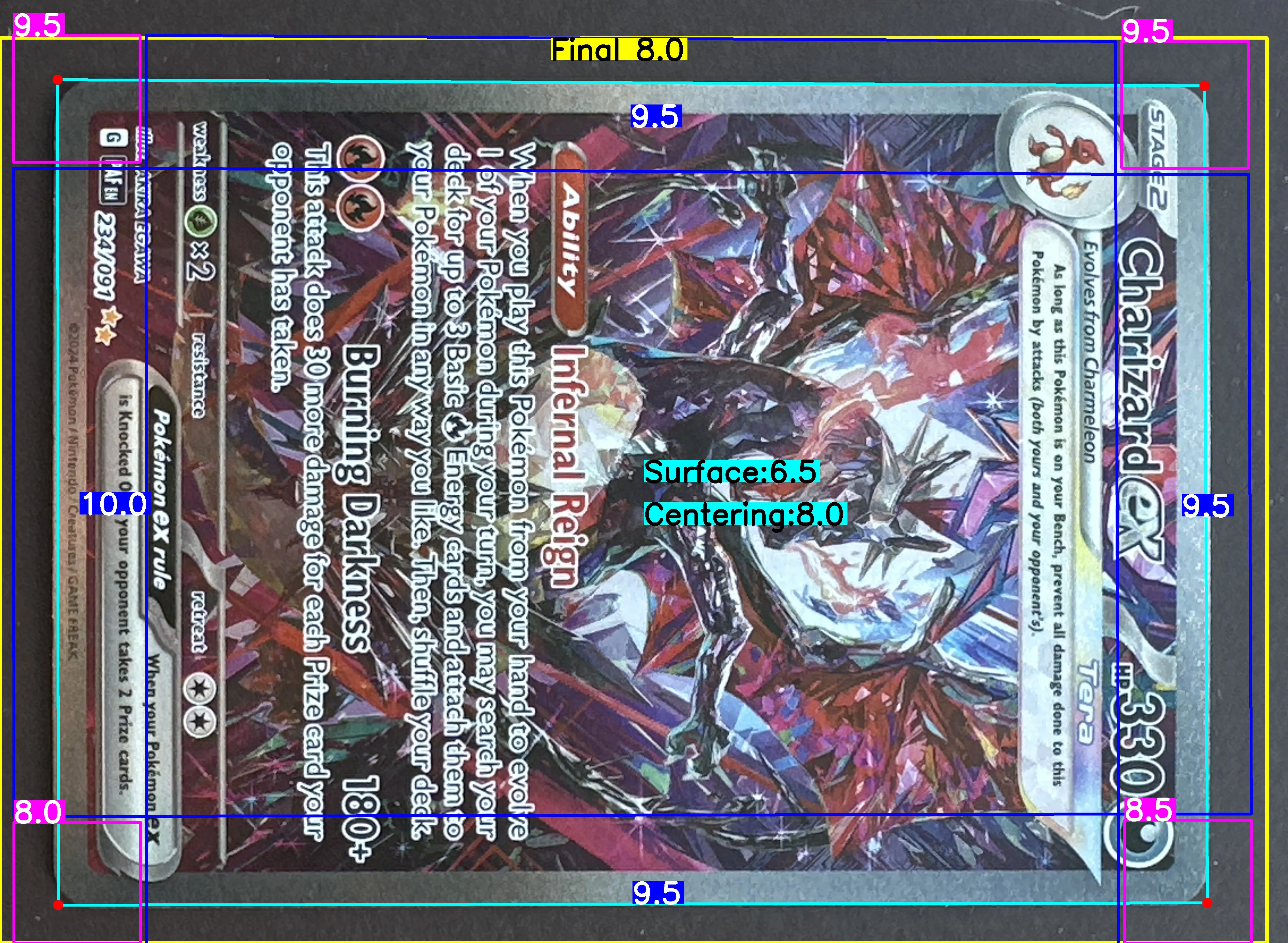 Front Card