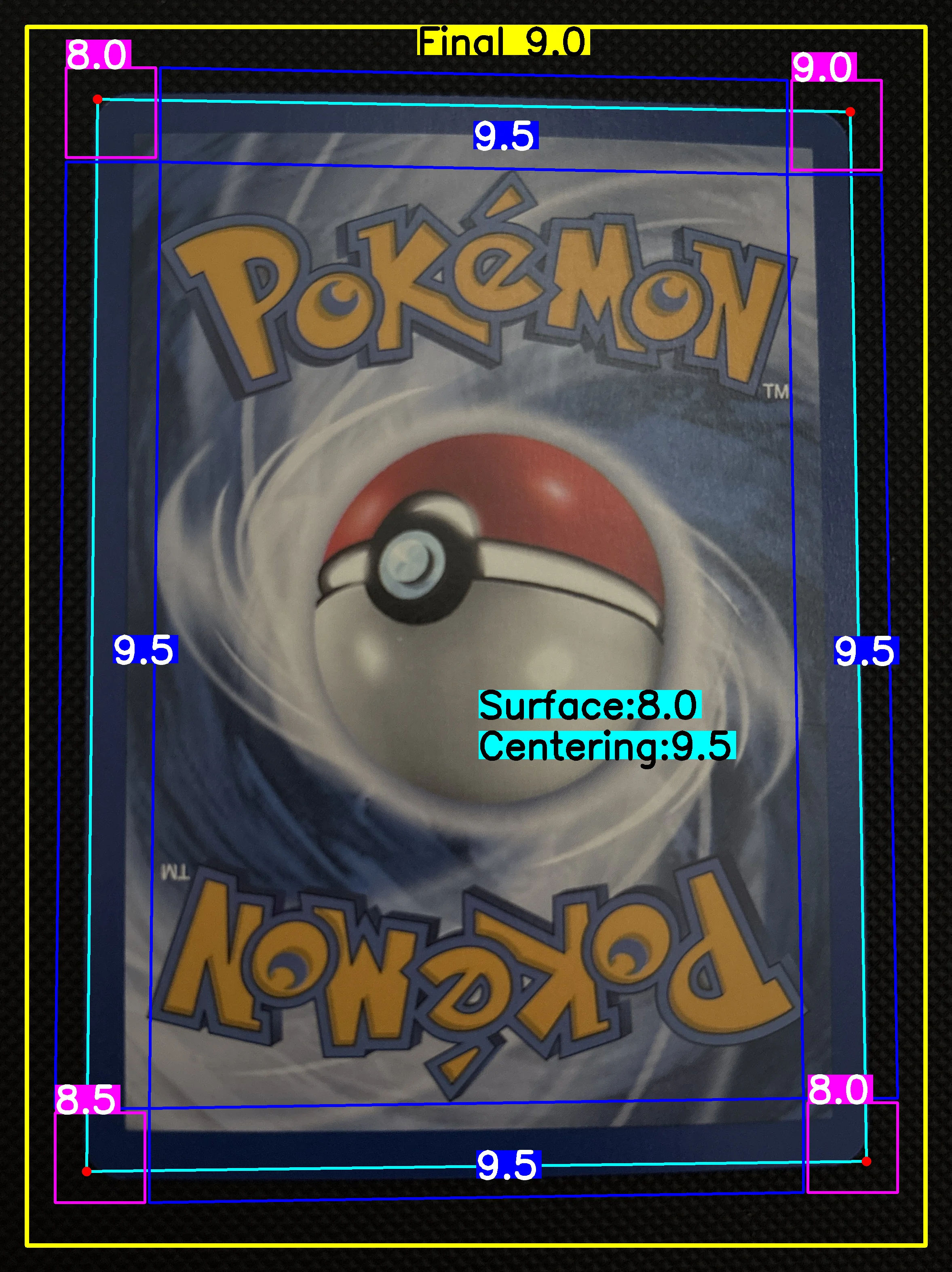 Back Card