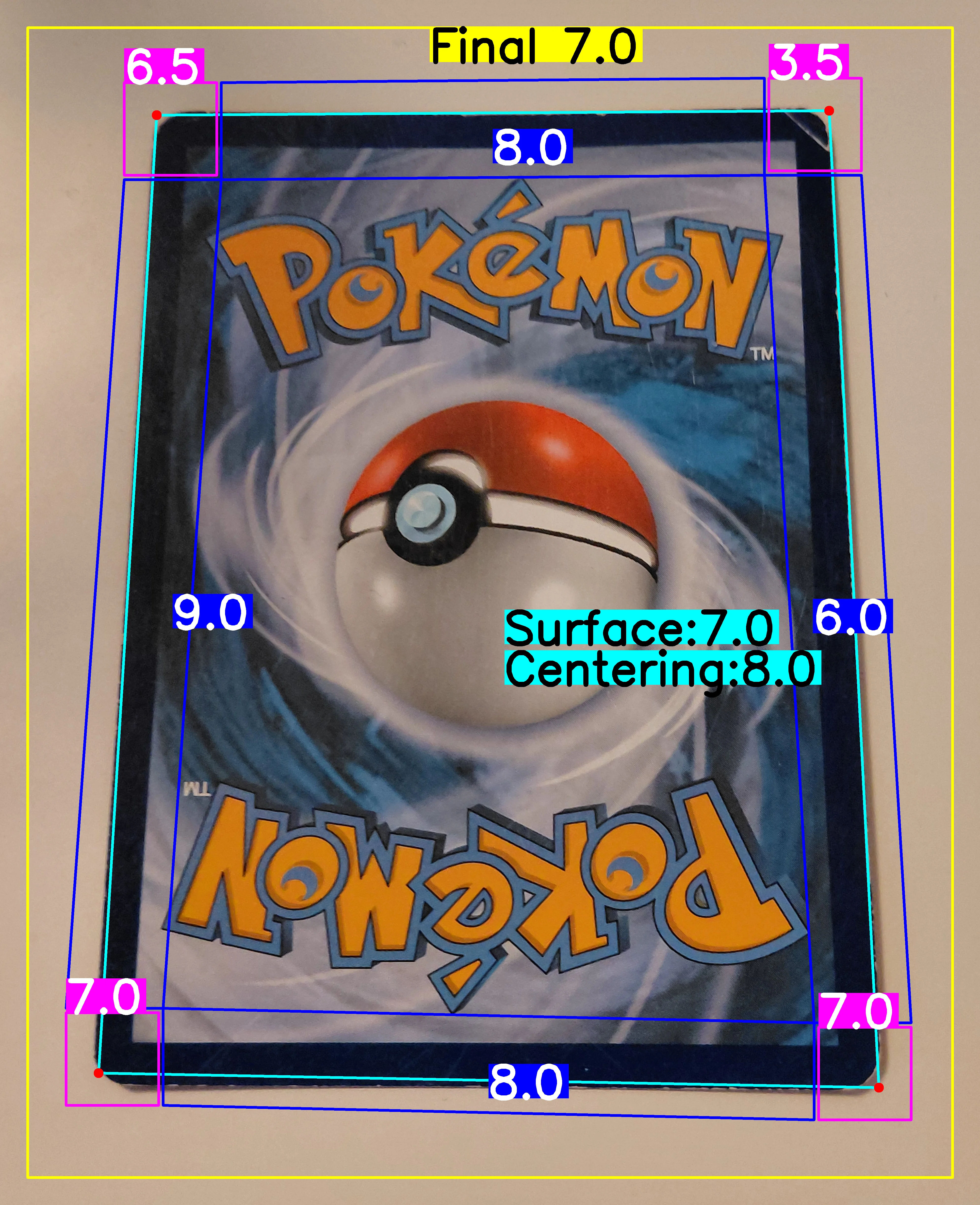 Back Card