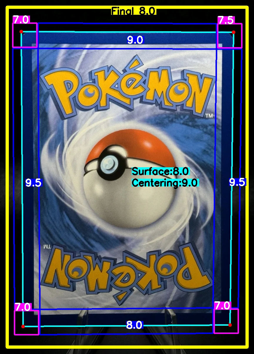 Back Card