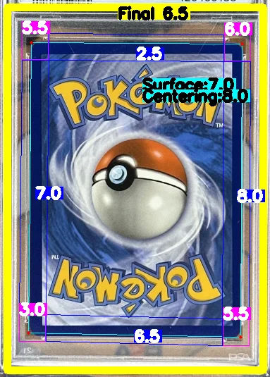 Back Card
