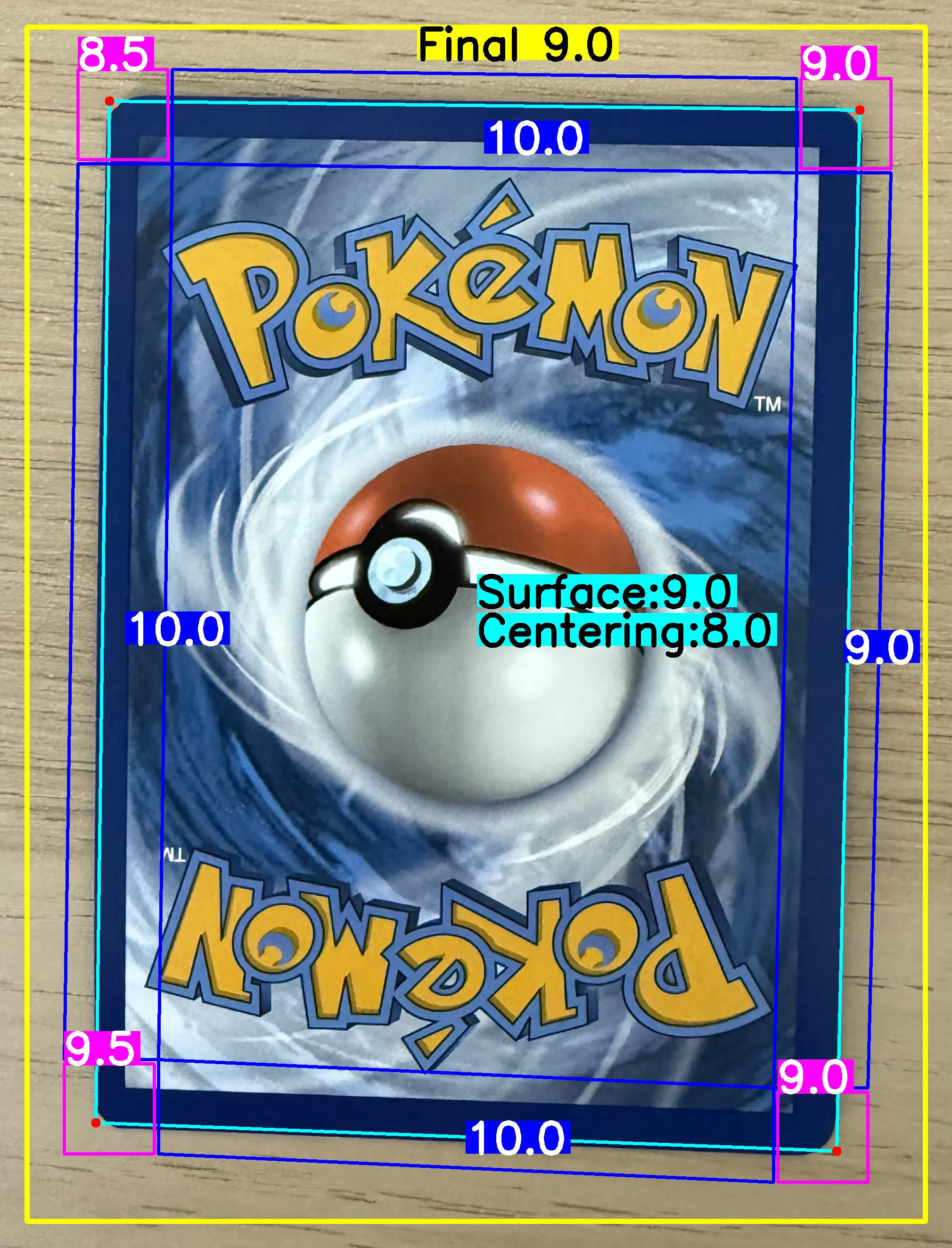 Back Card